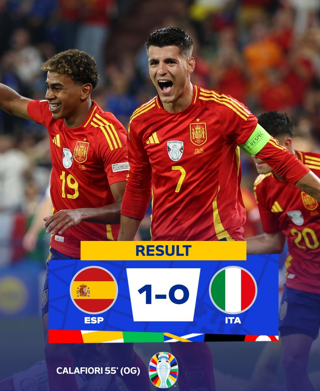 西班牙逆转克罗地亚，取得欧锦赛强资格