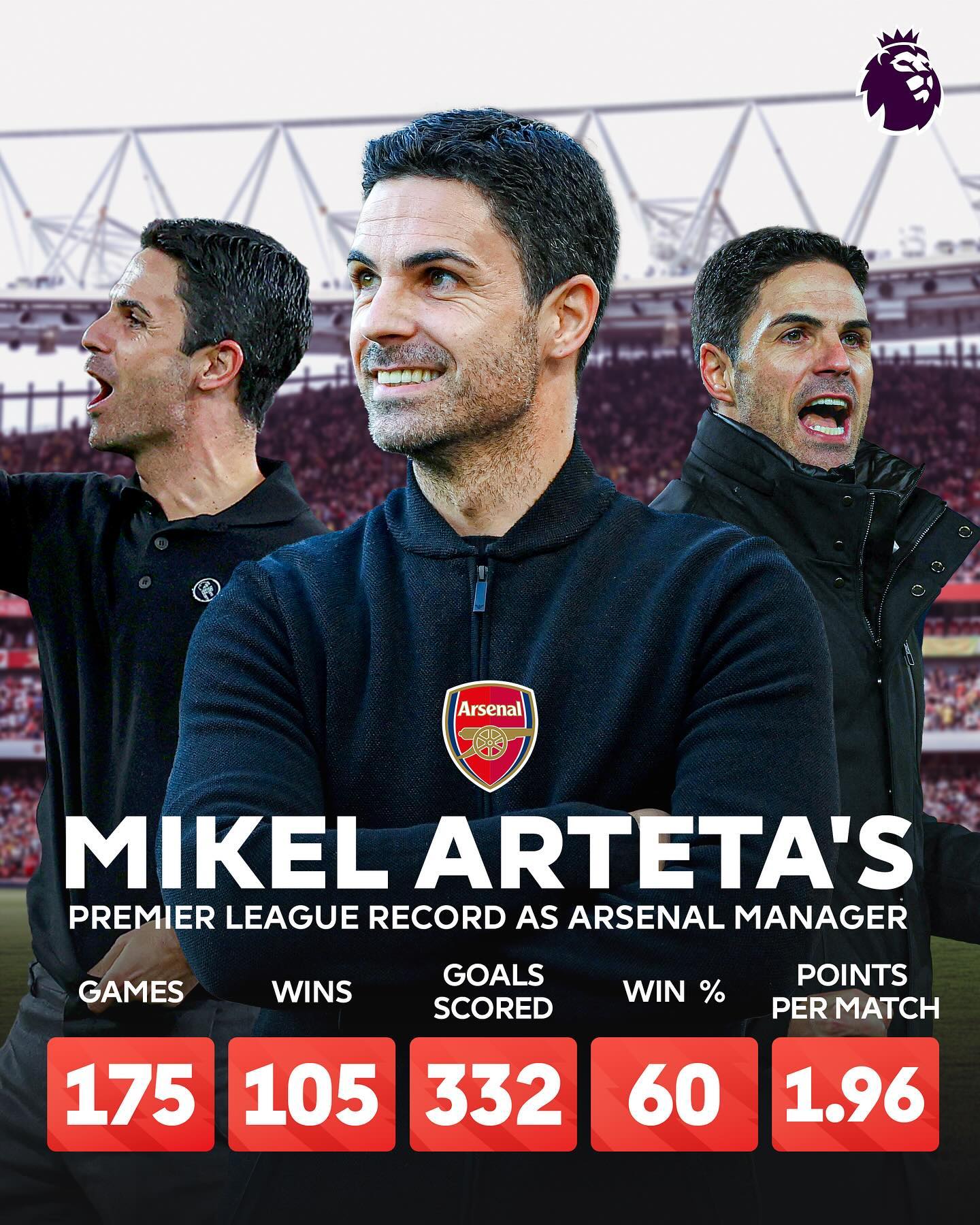 DB电竞App下载入口-阿森纳步入连胜行列,朝着英超冠军梦想迈进